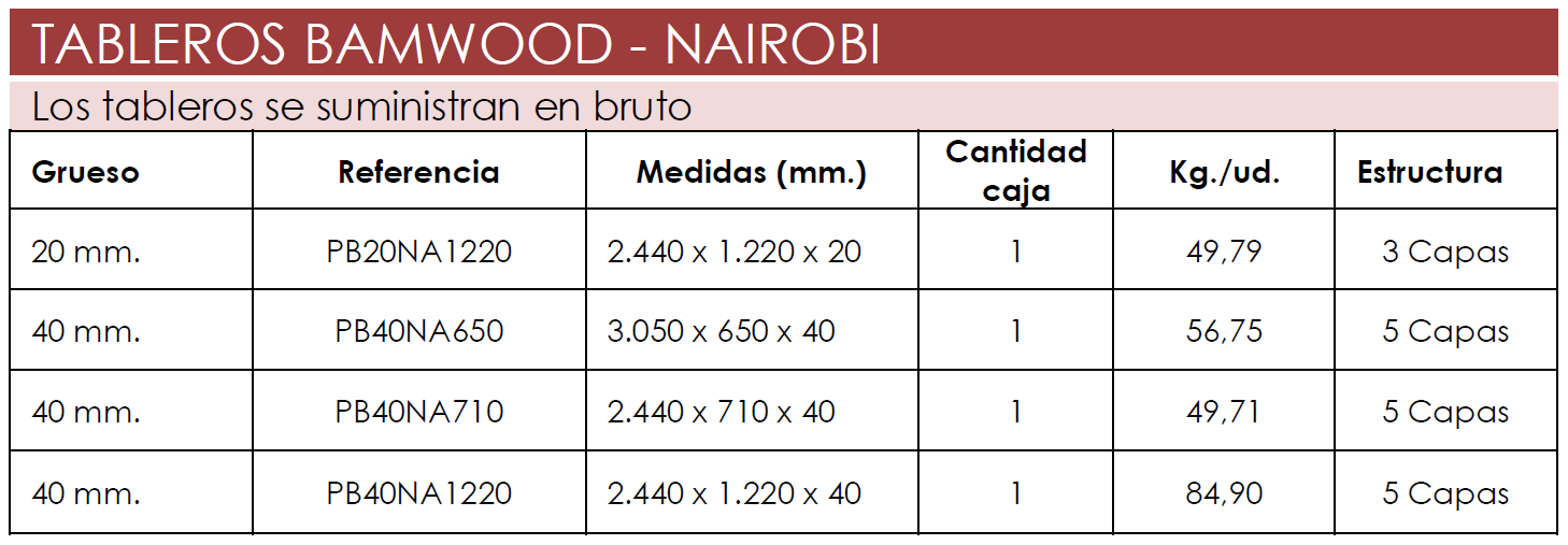 STOA Tableros de bambú Bamwood Nairobi