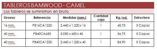Stoa Tableros de Bambú Bamwood Camel