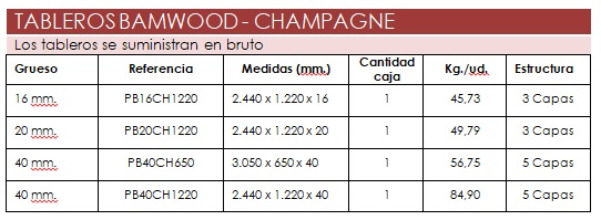 STOA Tableros de bambú Bamwood Champagne